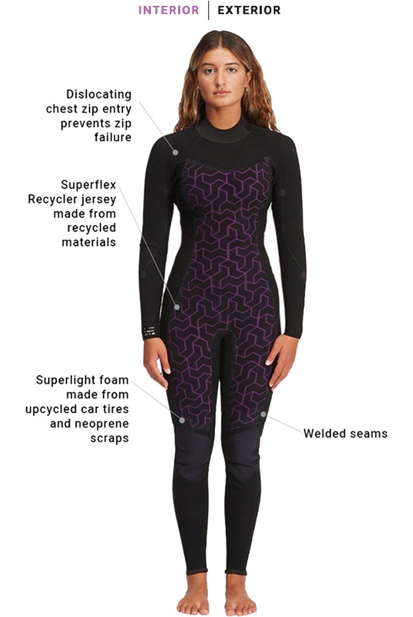 Billabong- Womens Synergy - 4/3mm - Chest Zip Wetsuit 2024 - SUB6 Surf Store - Surf School - Lifeguard Courses