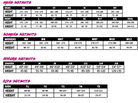 Buell Wetsuit Size Chart