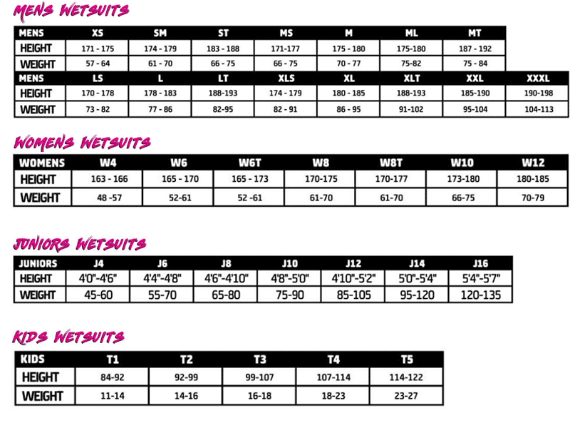 Buell Wetsuit Size Chart